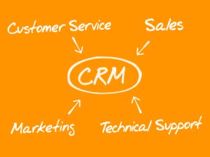 CRM Greta Rose Agency